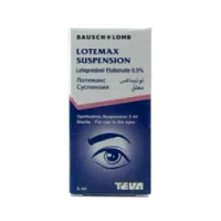 Lotemax Suspension