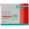 ciprodex