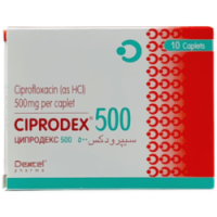 ciprodex