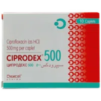 ciprodex