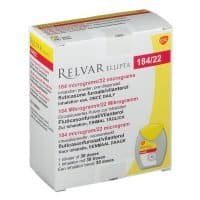 Relvar 184-22 mcg