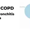 copd