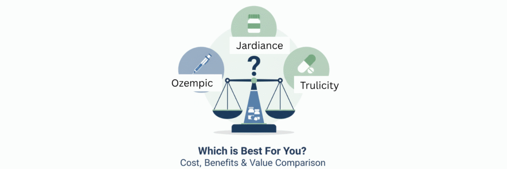 Ozempic vs Jardiance vs Trulicity Which Diabetes Medication Offers the Best Value