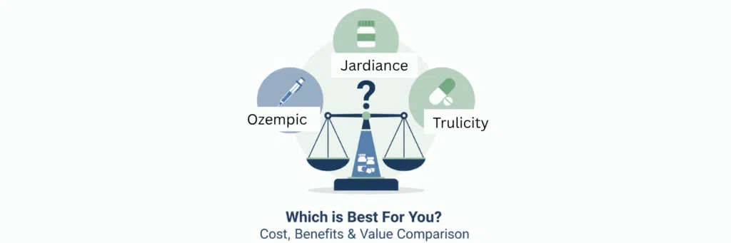Ozempic vs Jardiance vs Trulicity Which Diabetes Medication Offers the Best Value