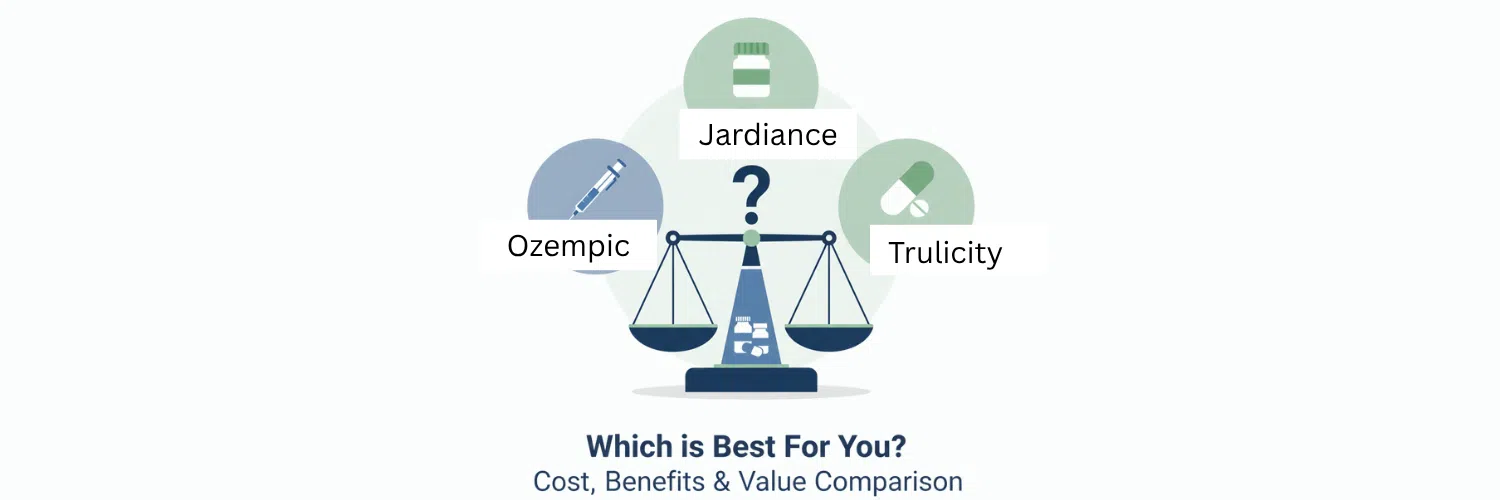 Ozempic vs Jardiance vs Trulicity Which Diabetes Medication Offers the Best Value